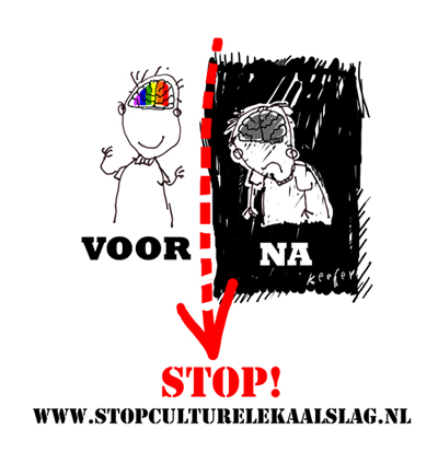 Actietekening